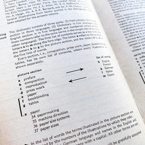Technical Terms of the Printing Industry