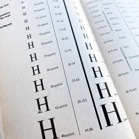 Technical Terms of the Printing Industry