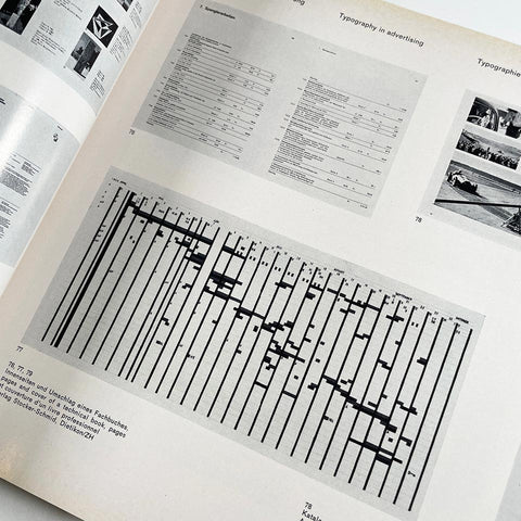 The Graphic Artist and his Design Problems