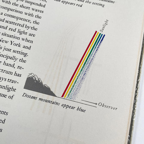 Three Monographs on Color (Rudolph Ruzicka)