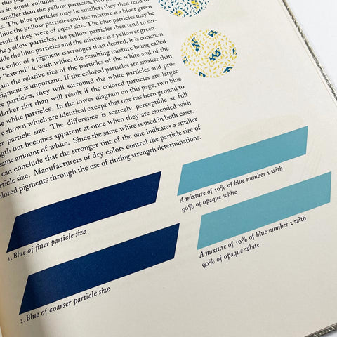 Three Monographs on Color (Rudolph Ruzicka)