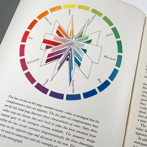 Three Monographs on Color (Rudolph Ruzicka)