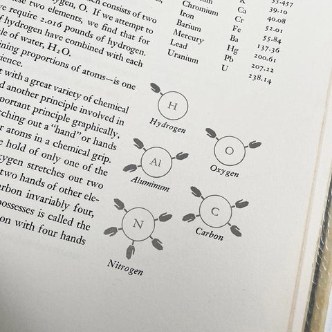 Three Monographs on Color (Rudolph Ruzicka)