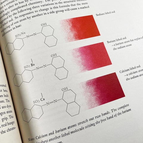 Three Monographs on Color (Rudolph Ruzicka)