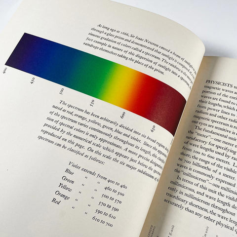 Three Monographs on Color (Rudolph Ruzicka)