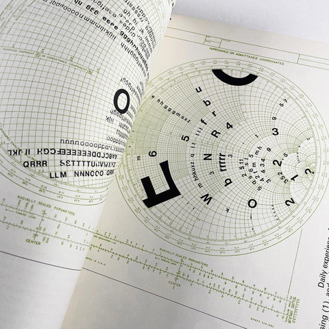 Typo Graphic Concepts 7