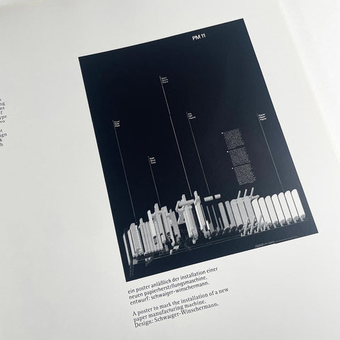 Typographie (Otl Aicher)