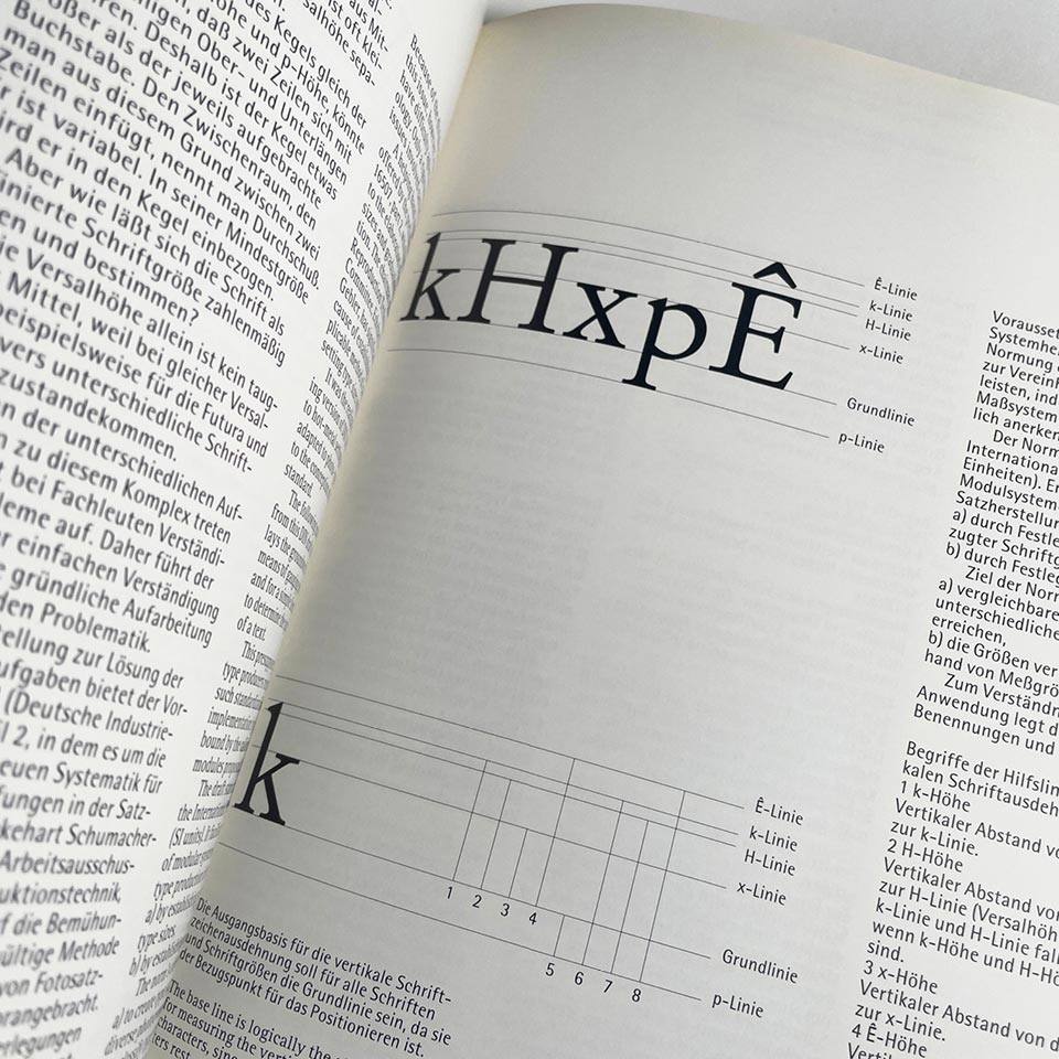 Typographie (Otl Aicher) – Katherine Small Gallery