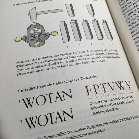 Über Schönheit von Schrift und Druck