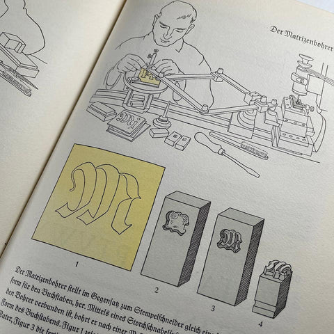Über Schönheit von Schrift und Druck