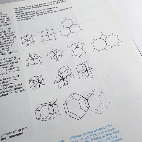 Ulm Design: The Morality of Objects