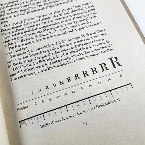 Was jedermann vom Buchdruck wissen sollte (Jan Tschichold)