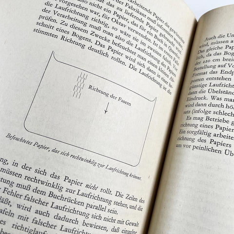 Was jedermann vom Buchdruck wissen sollte (Jan Tschichold)