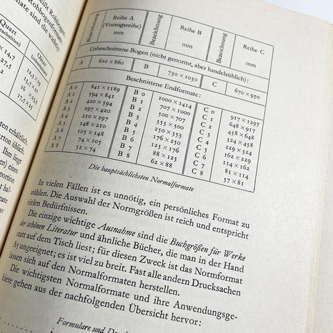 Was jedermann vom Buchdruck wissen sollte (Jan Tschichold)