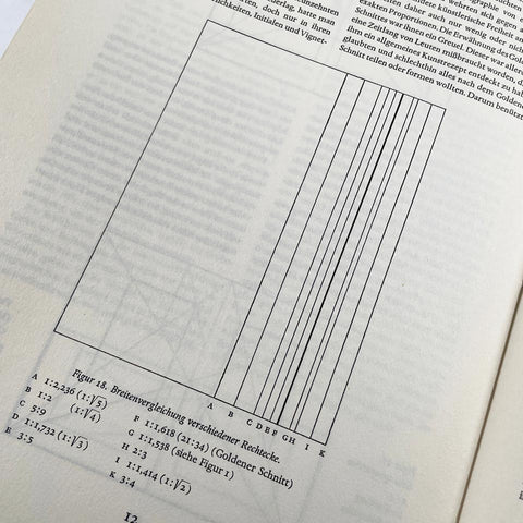 Willkürfreie Massverhältnisse der Buchseite und des Satzspiegels
