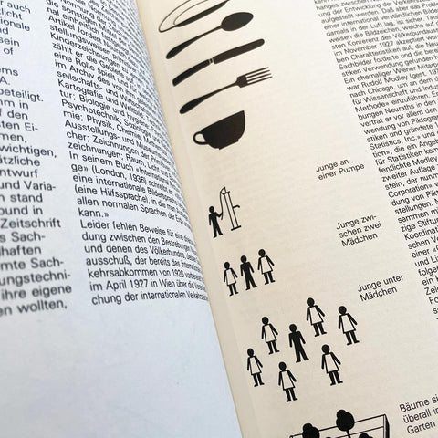 Zeichensysteme der visuellen Kommunikation