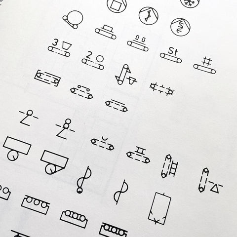 Zeichensysteme der visuellen Kommunikation