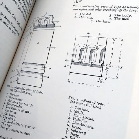 A View of Early Typography