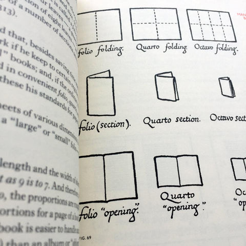 Writing & Illuminating & Lettering