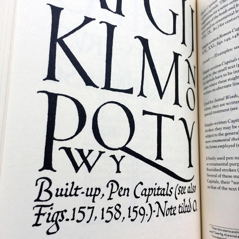 Writing & Illuminating & Lettering