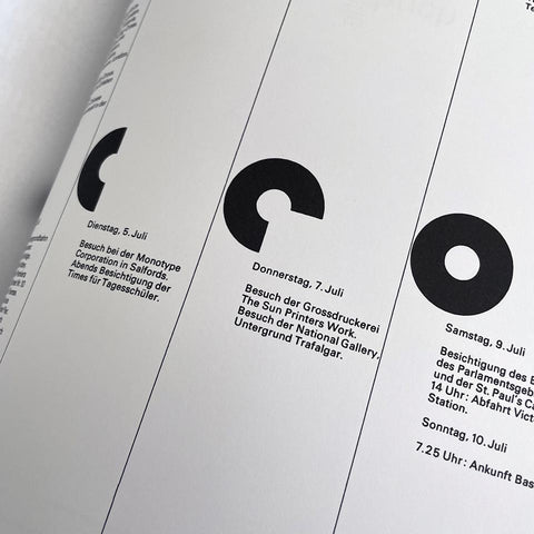 Typography: A Manual of Design (Emil Ruder)