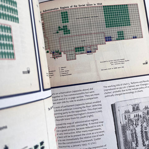 Soft Propaganda, Special Relationships and a New Democracy: Adprint and Isotype