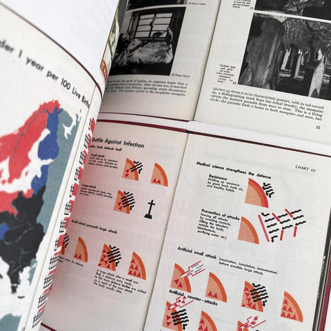 Soft Propaganda, Special Relationships and a New Democracy: Adprint and Isotype