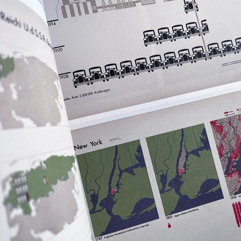 Soft Propaganda, Special Relationships and a New Democracy: Adprint and Isotype