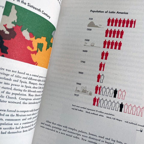 Soft Propaganda, Special Relationships and a New Democracy: Adprint and Isotype