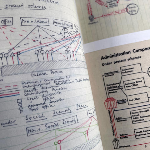 Soft Propaganda, Special Relationships and a New Democracy: Adprint and Isotype