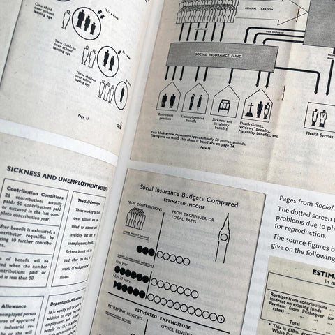 Soft Propaganda, Special Relationships and a New Democracy: Adprint and Isotype