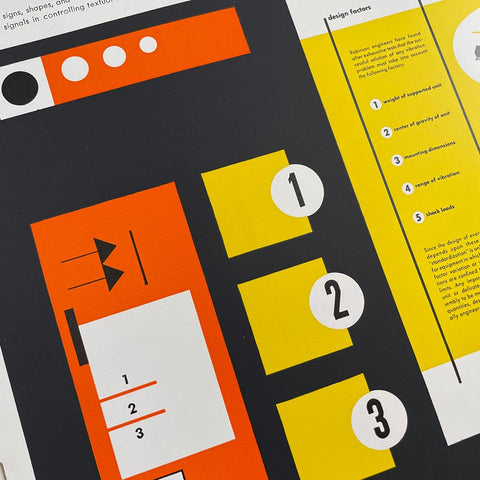Catalog Design Progress: Advancing Standards in Visual Communication (Sutnar, 1950)
