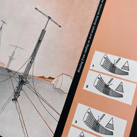 Catalog Design Progress: Advancing Standards in Visual Communication (Sutnar, 1950)