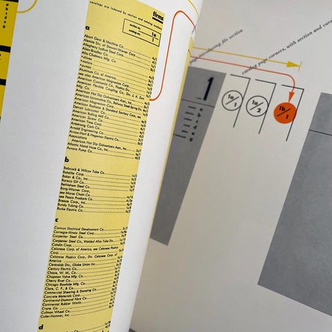 Catalog Design Progress: Advancing Standards in Visual Communication (Sutnar, 1950)